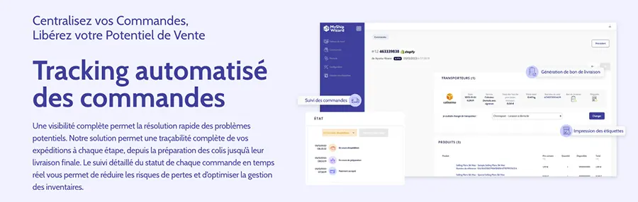 MyShipWizard : fonctionnalités tracking automatisé des commandes MyShipWizard : fonctionnalités tracking automatisé des commandes