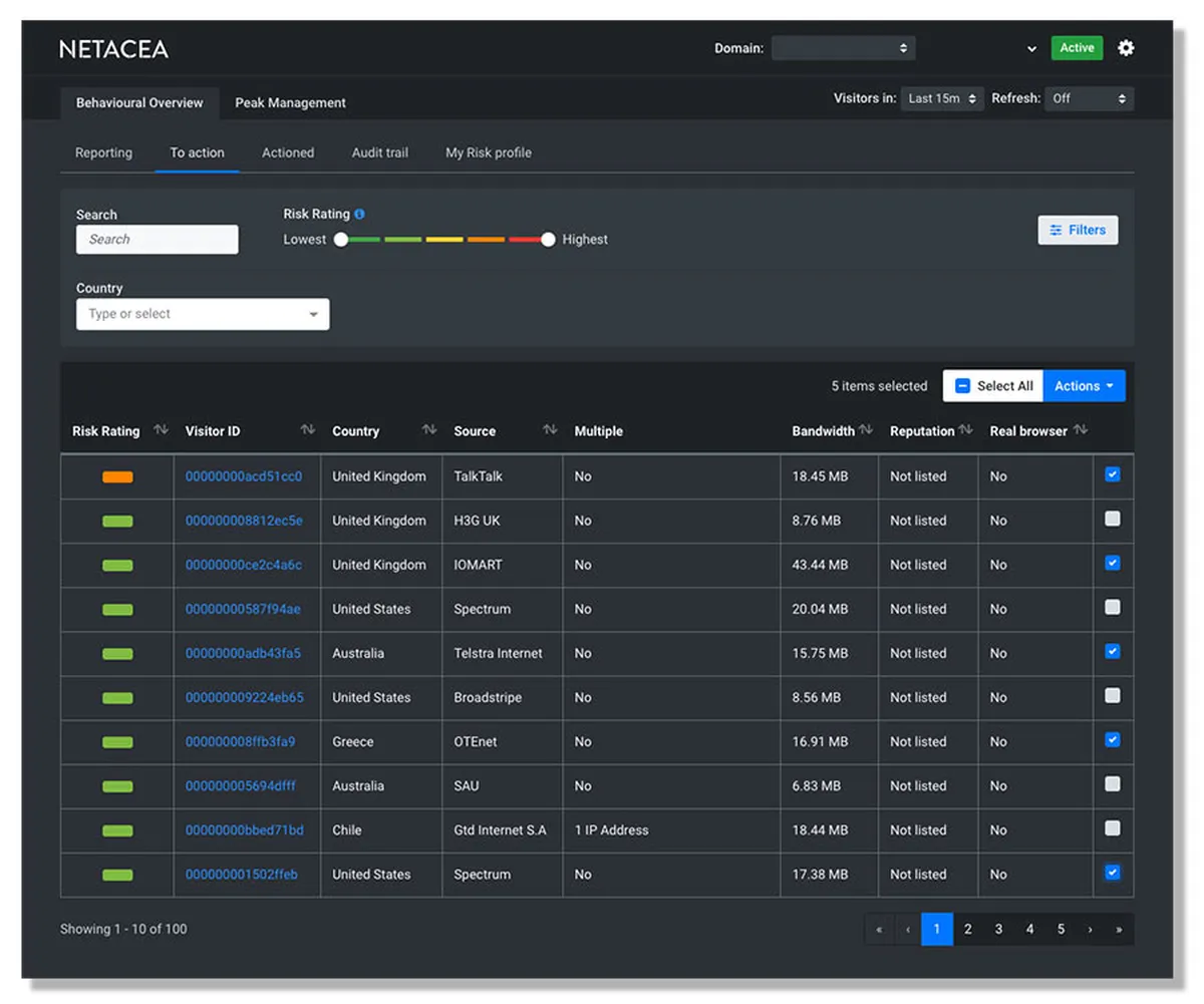 Netacea Bot Management : test de l'interface de ce logiciel de détection et atténuation des robots pour entreprise Netacea Bot Management : test de l'interface de ce logiciel de détection et atténuation des robots pour entreprise