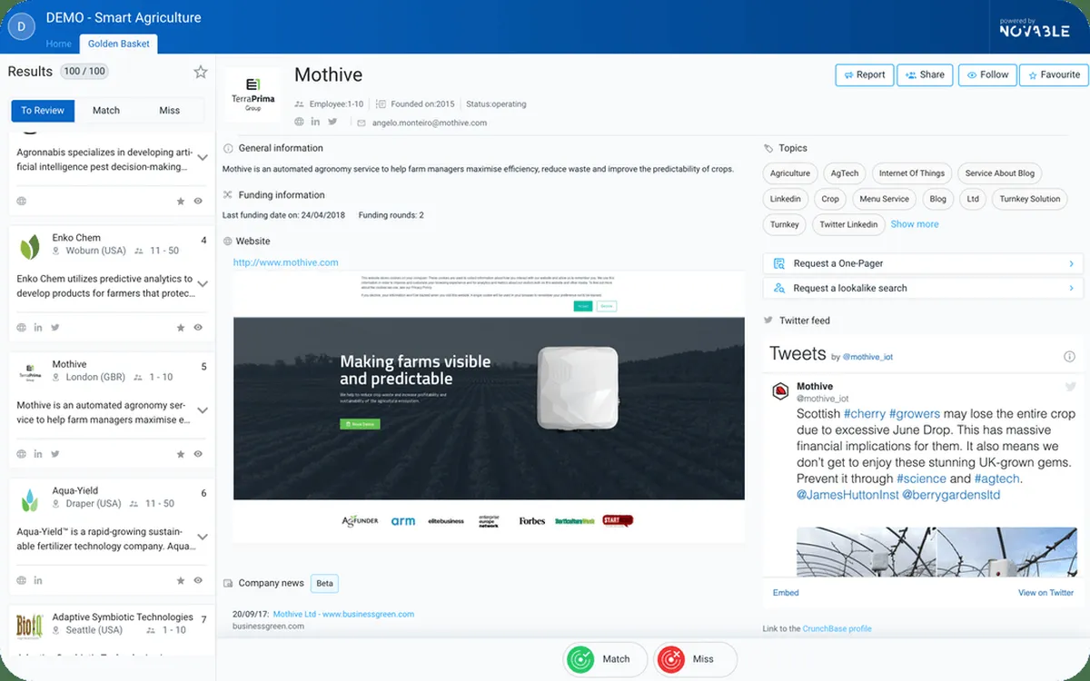 Novable : test de l'interface de ce logiciel de brainstorming pour entreprise Novable : test de l'interface de ce logiciel de brainstorming pour entreprise