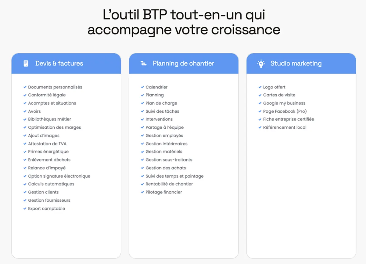 Obat : fonctionnalités Obat : fonctionnalités