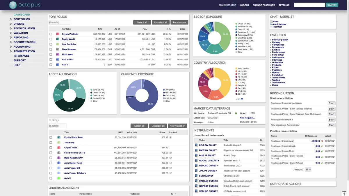 Octopus : test de l'interface de ce logiciel pour l'environnement pour entreprise