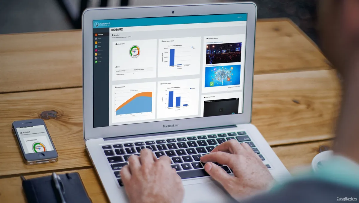 Odaseva : test de l'interface de ce logiciel de gestion des données pour entreprise Odaseva : test de l'interface de ce logiciel de gestion des données pour entreprise