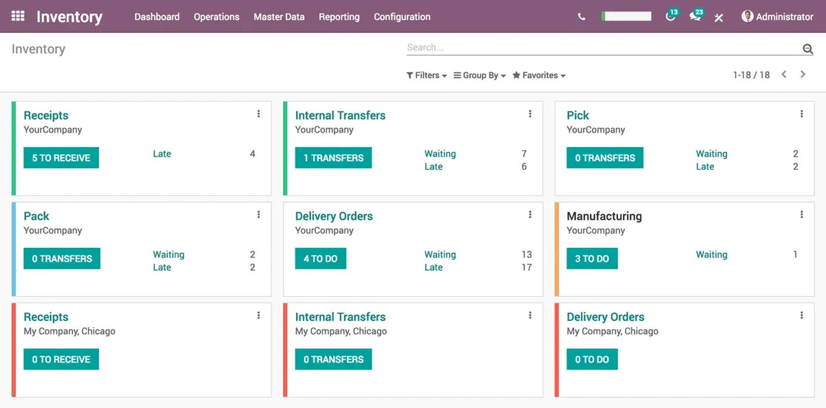 Odoo Inventory : test de l'interface de ce logiciel de gestion des stocks et de l'inventaire pour entreprise Odoo Inventory : test de l'interface de ce logiciel de gestion des stocks et de l'inventaire pour entreprise