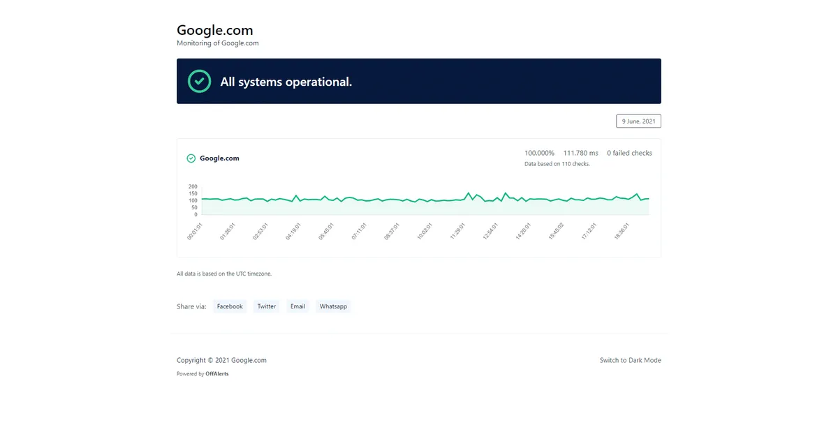 OffAlerts : test de l'interface de ce logiciel de notifications push pour entreprise
