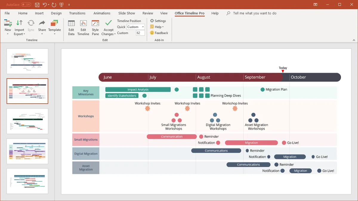 Office Timeline : test de l'interface de ce logiciel de diagramme de Gantt pour entreprise Office Timeline : test de l'interface de ce logiciel de diagramme de Gantt pour entreprise