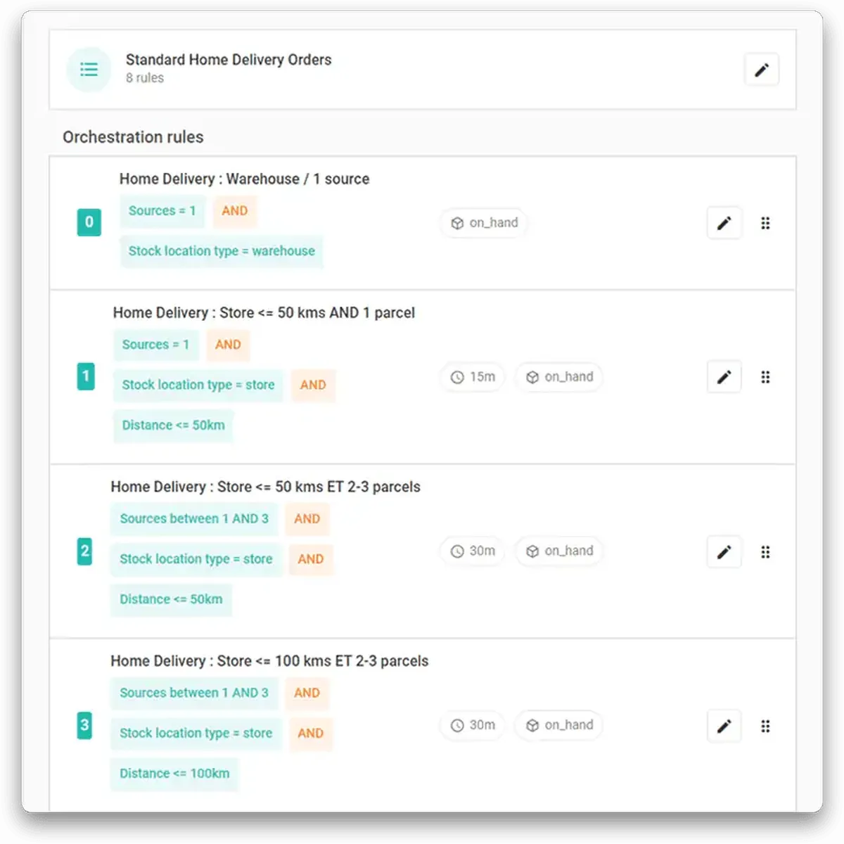 Onestock : test de l'interface de ce logiciel de gestion des commandes pour entreprise Onestock : test de l'interface de ce logiciel de gestion des commandes pour entreprise