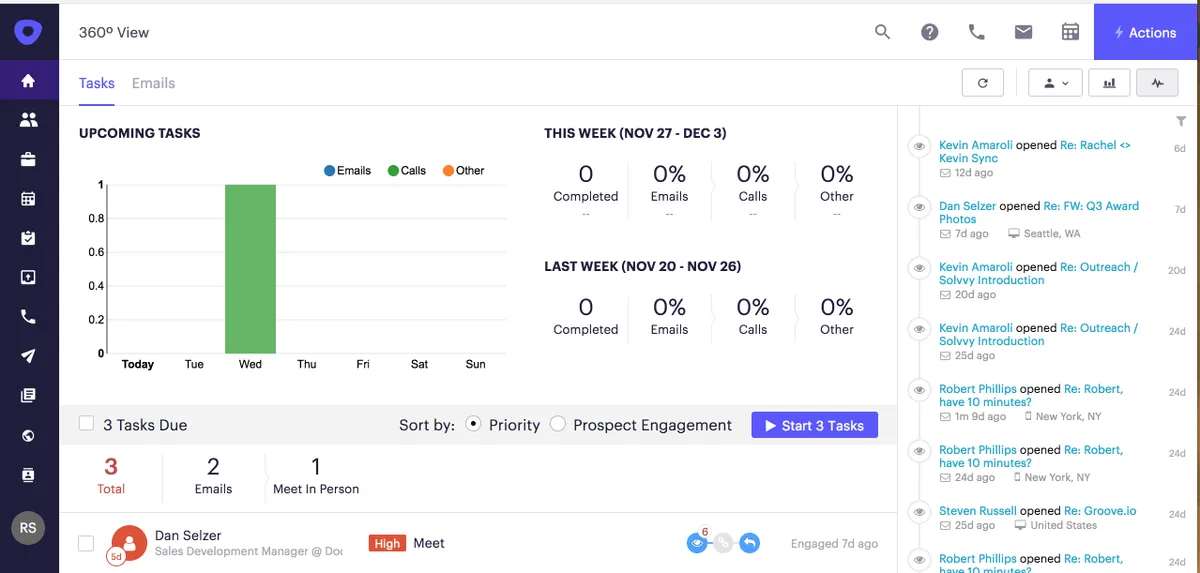 Outreach : test de l'interface de ce logiciel d'activation des ventes pour entreprise Outreach : test de l'interface de ce logiciel d'activation des ventes pour entreprise