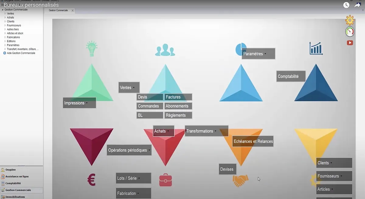 Oxygène Gestion Commerciale : personnalisation