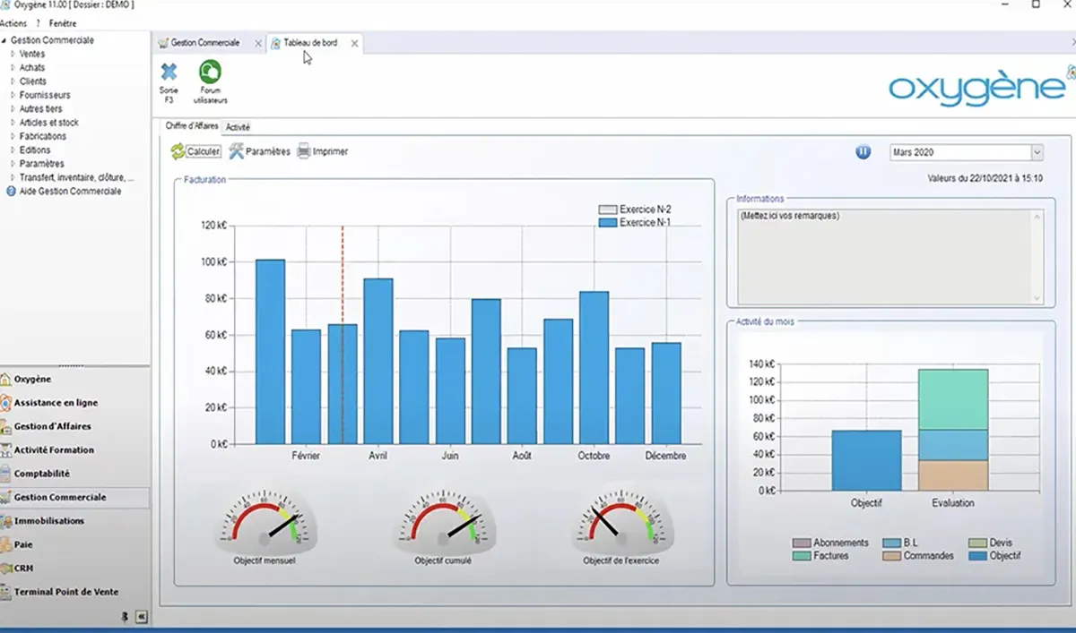Oxygène Gestion Commerciale : tableau de bord