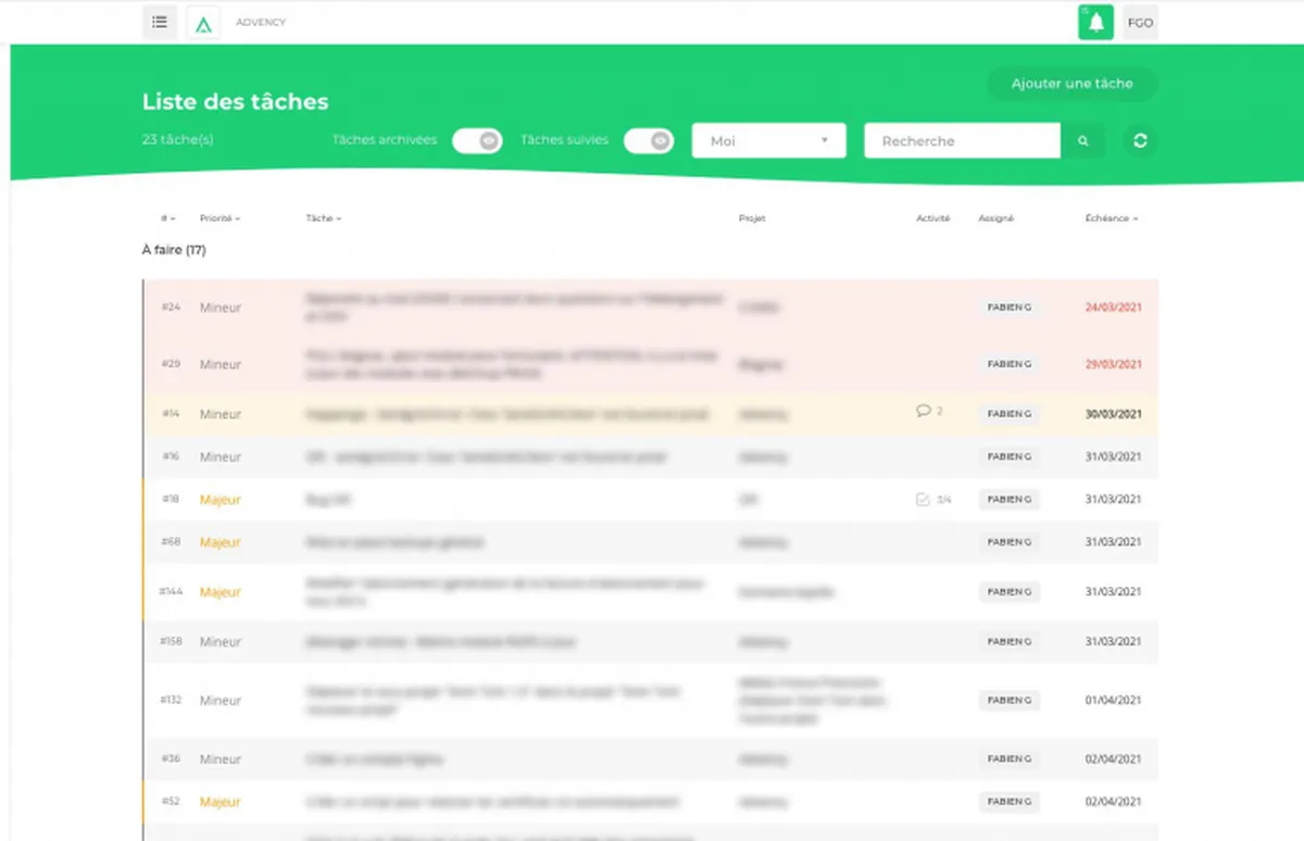 Pandra avantages gestion taches 1 Pandra avantages gestion taches 1