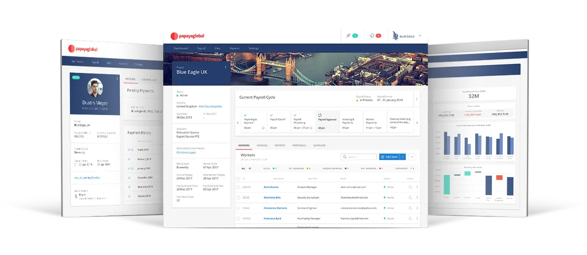 Papaya Global : test de l'interface de ce logiciel GIRH pour entreprise Papaya Global : test de l'interface de ce logiciel GIRH pour entreprise