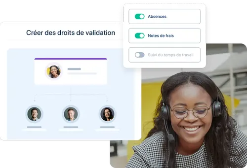 PayFit : Fonction gestion du personnel PayFit : Fonction gestion du personnel