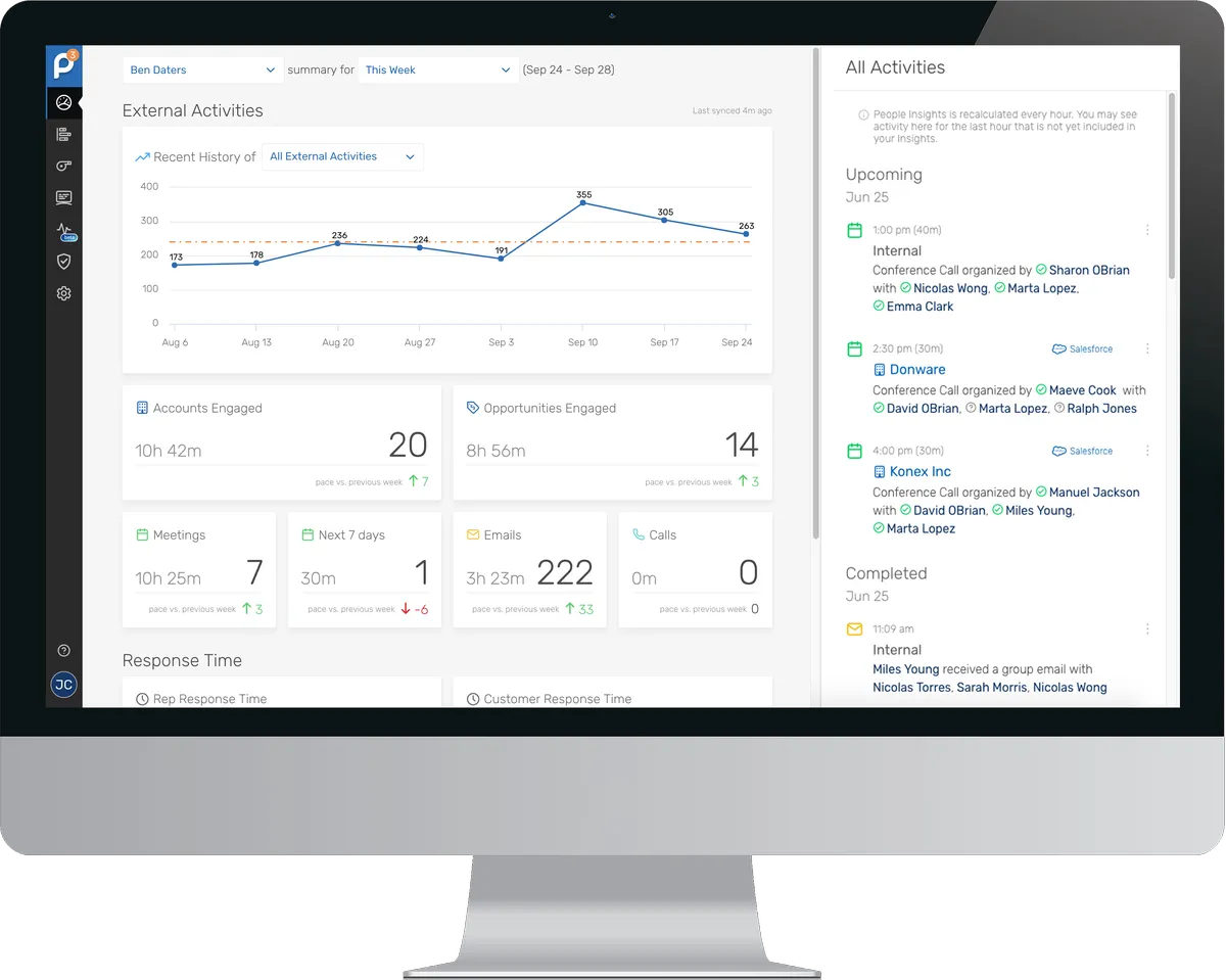 People.ai : test de l'interface de ce logiciel de ventes sédentaires pour entreprise