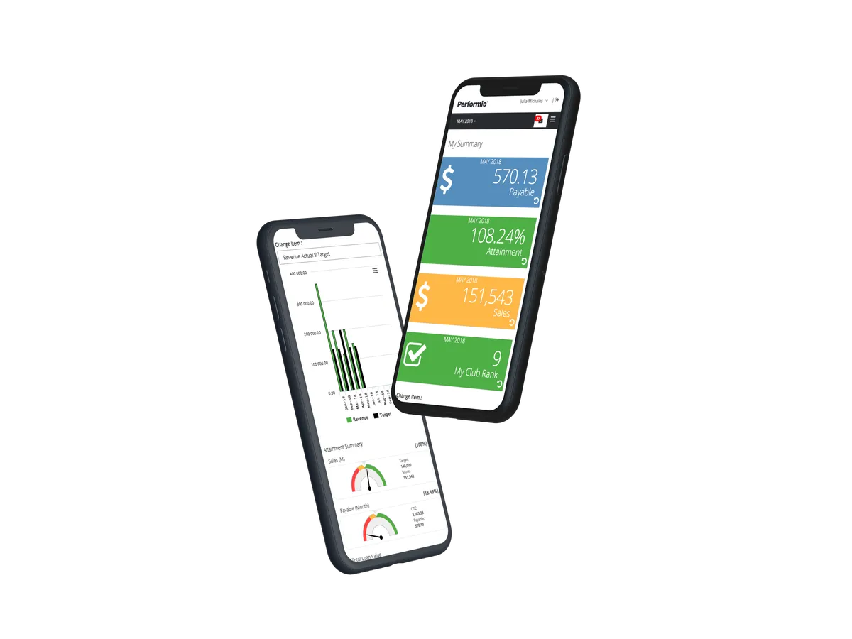Performio : test de l'interface de ce logiciel de gestion des commissions pour entreprise Performio : test de l'interface de ce logiciel de gestion des commissions pour entreprise