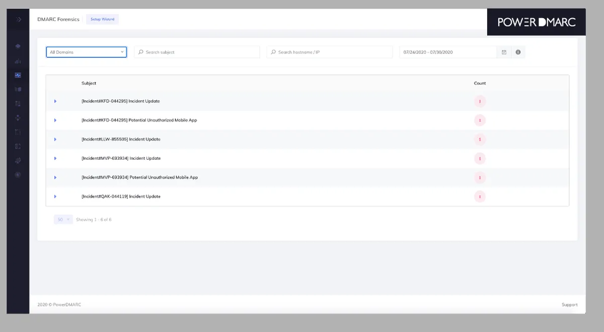 PowerDMARC : test de l'interface de ce logiciel de délivrabilité des emails pour entreprise PowerDMARC : test de l'interface de ce logiciel de délivrabilité des emails pour entreprise