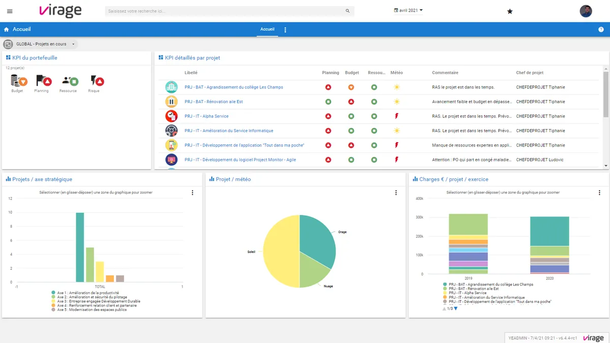 Project Monitor : test de l'interface de ce logiciel de gestion de portefeuille de projets pour entreprise Project Monitor : test de l'interface de ce logiciel de gestion de portefeuille de projets pour entreprise