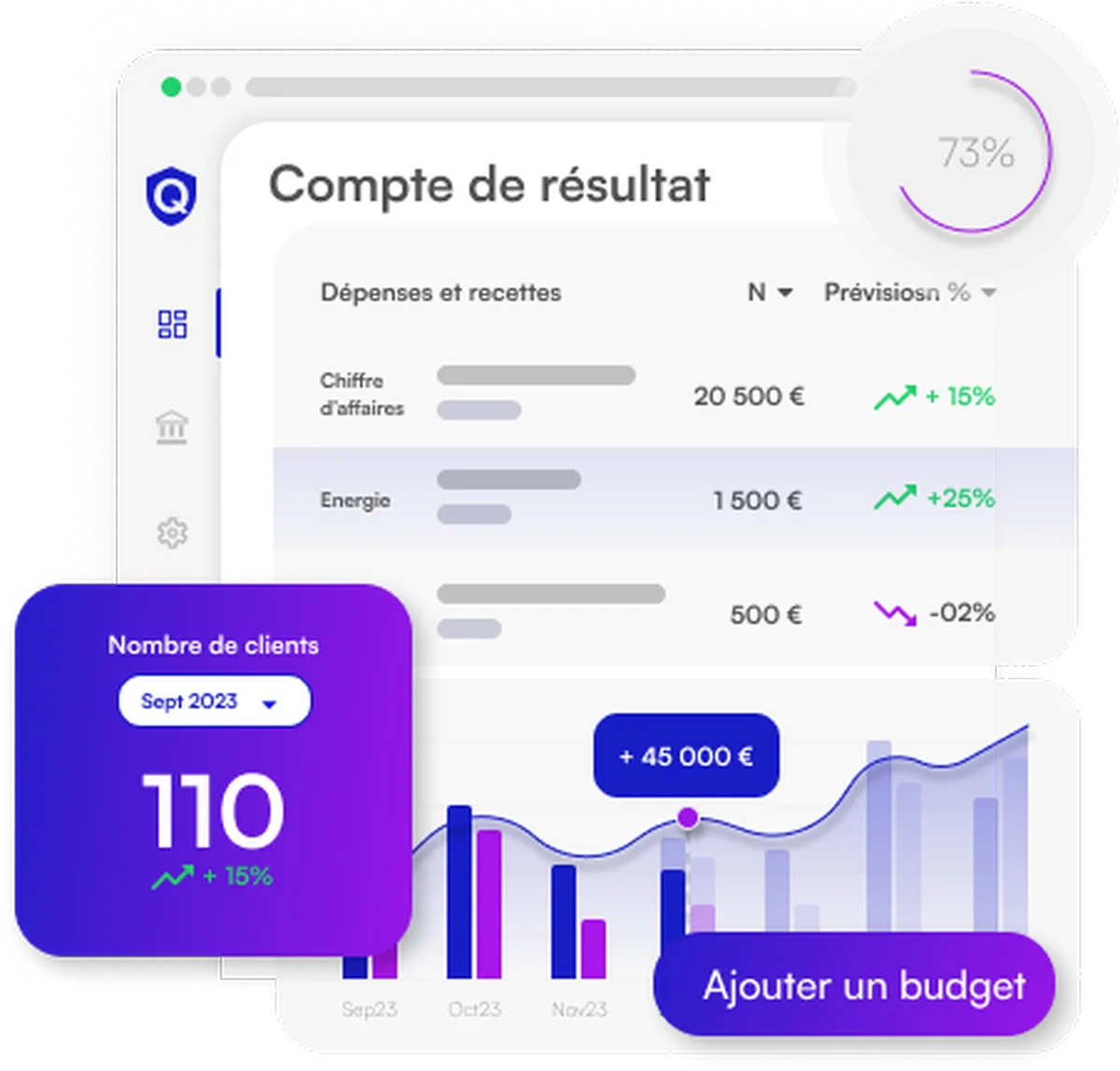 Qotid : test de l'interface de ce logiciel de gestion financière pour entreprise