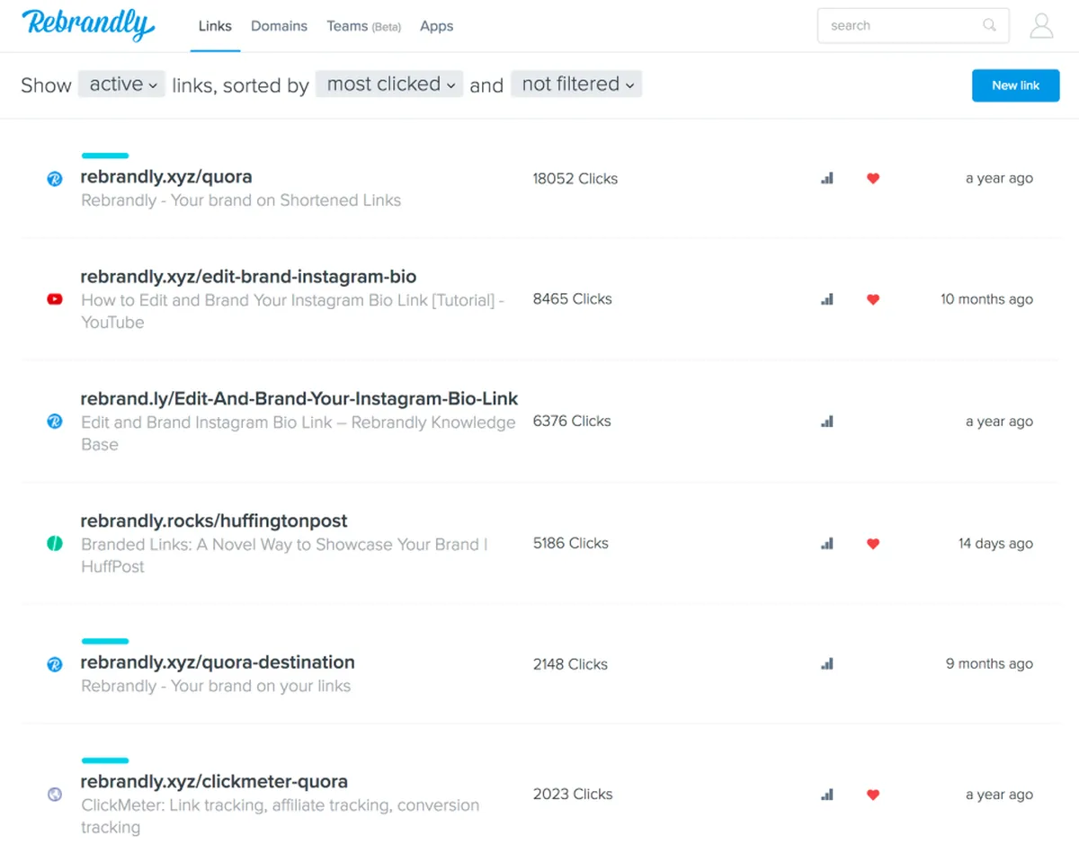 Rebrandly : test de l'interface de ce logiciel réducteur d'URL pour entreprise Rebrandly : test de l'interface de ce logiciel réducteur d'URL pour entreprise