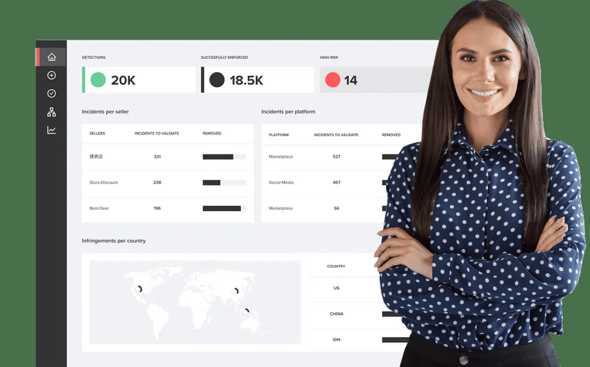 Red Points : test de l'interface de ce logiciel de gestion de marque pour entreprise