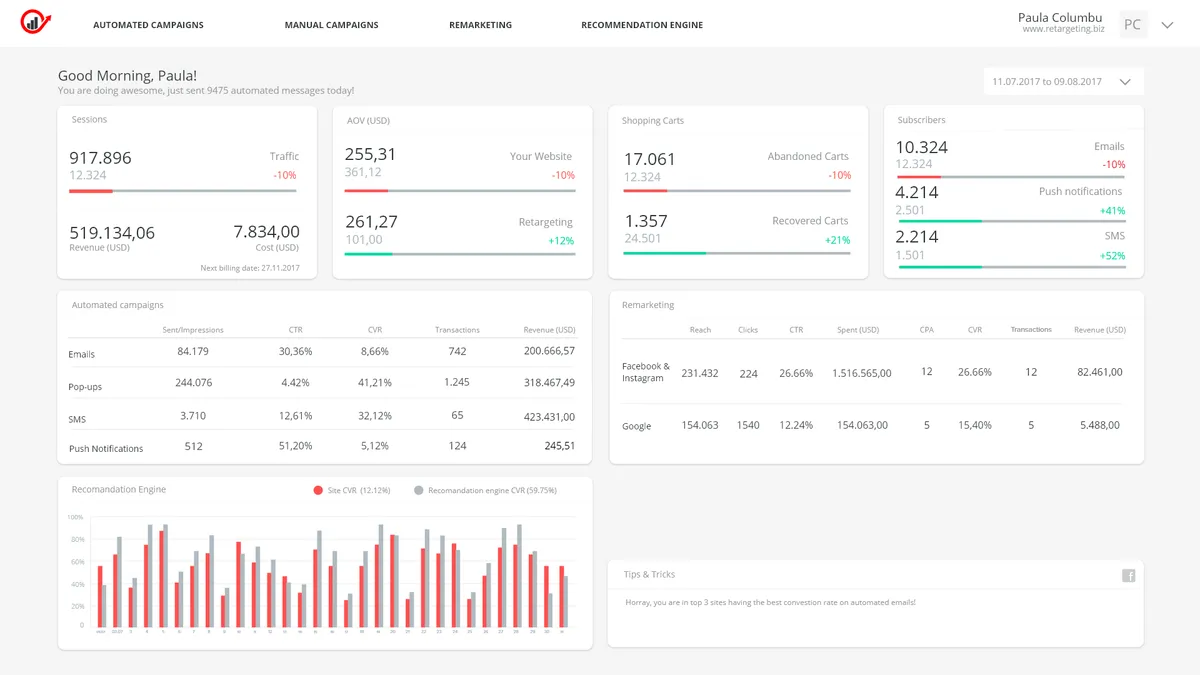 Retargeting : test de l'interface de ce logiciel de retargeting pour entreprise