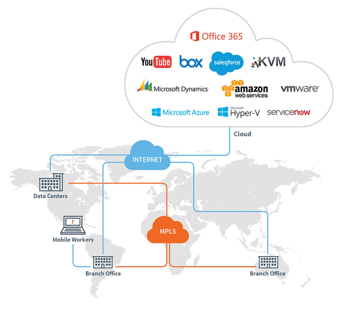 Riverbed SteelHead : test de l'interface de ce logiciel d'optimisation WAN pour entreprise Riverbed SteelHead : test de l'interface de ce logiciel d'optimisation WAN pour entreprise