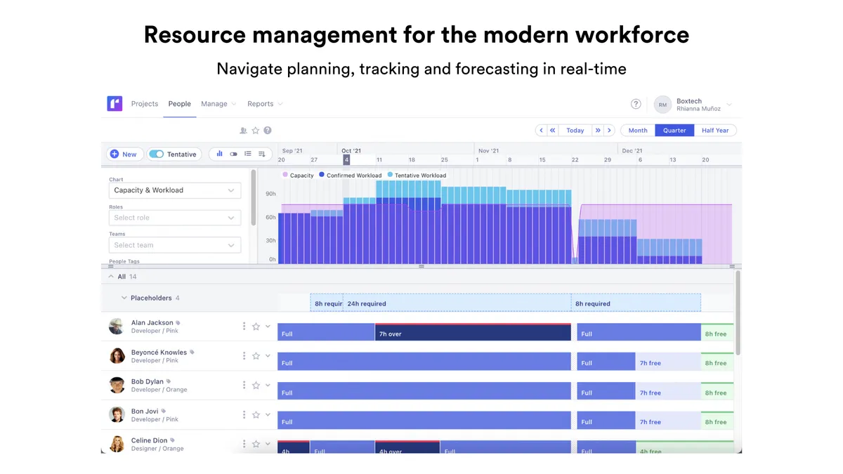 Runn : test de l'interface de ce logiciel RH pour entreprise Runn : test de l'interface de ce logiciel RH pour entreprise