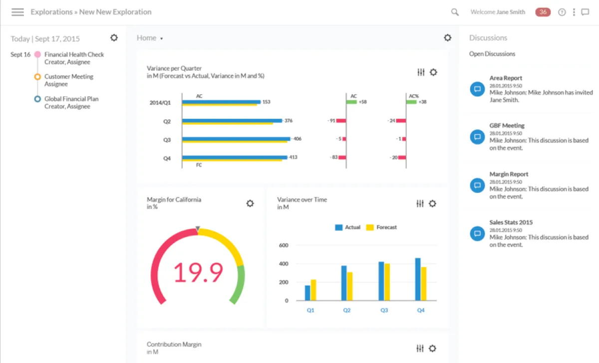 SAP Analytics Cloud : test de l'interface de ce logiciel analytics pour entreprise SAP Analytics Cloud : test de l'interface de ce logiciel analytics pour entreprise