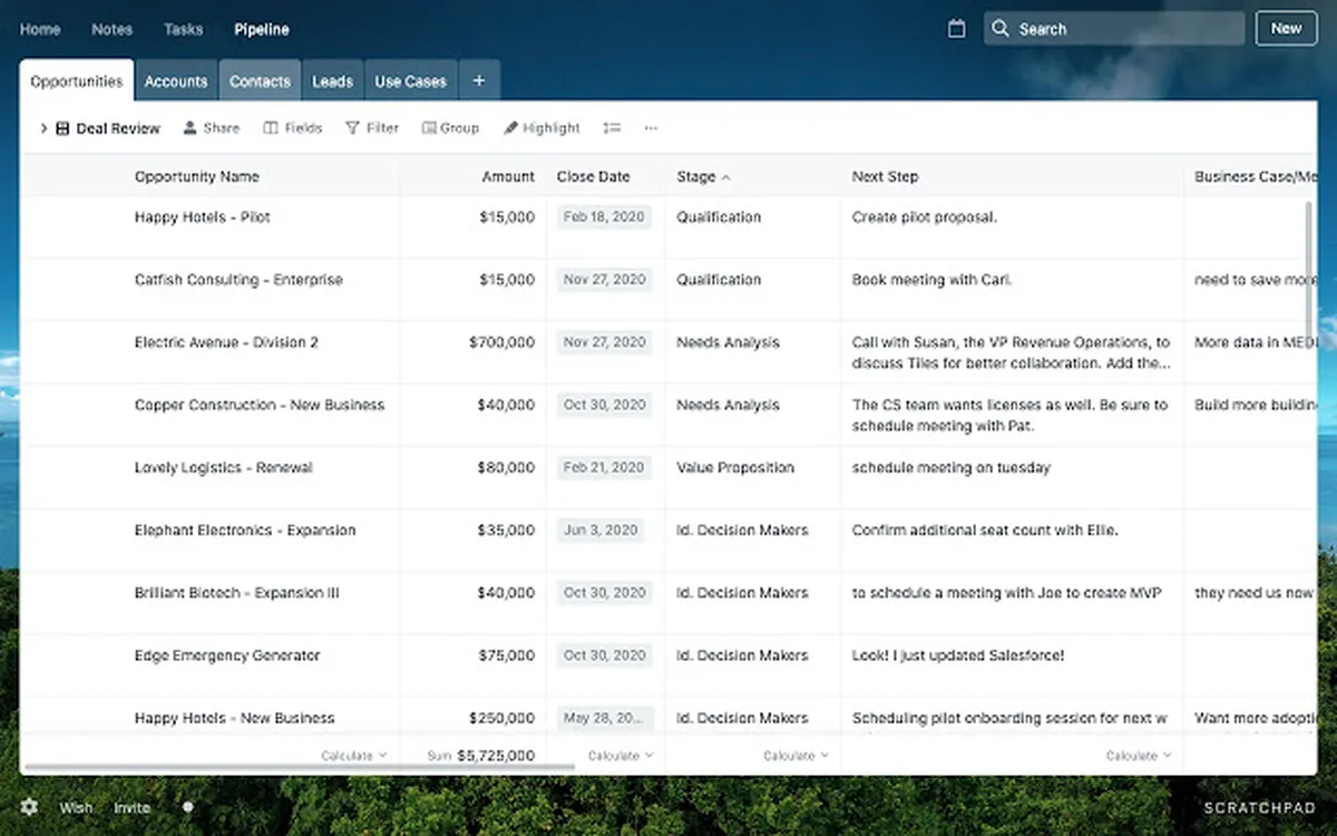 Scratchpad : test de l'interface de ce logiciel de ventes par IA pour entreprise