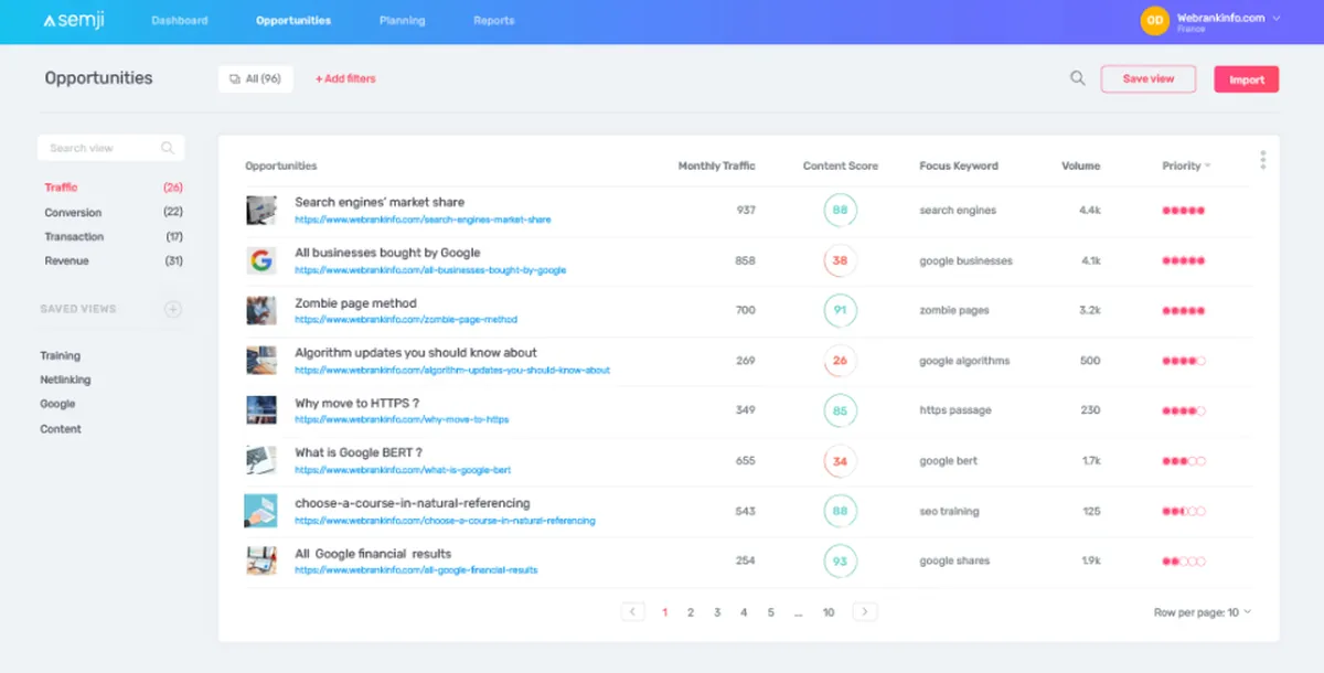 Semji : test de l'interface de ce logiciel de référencement gratuit pour entreprise Semji : test de l'interface de ce logiciel de référencement gratuit pour entreprise