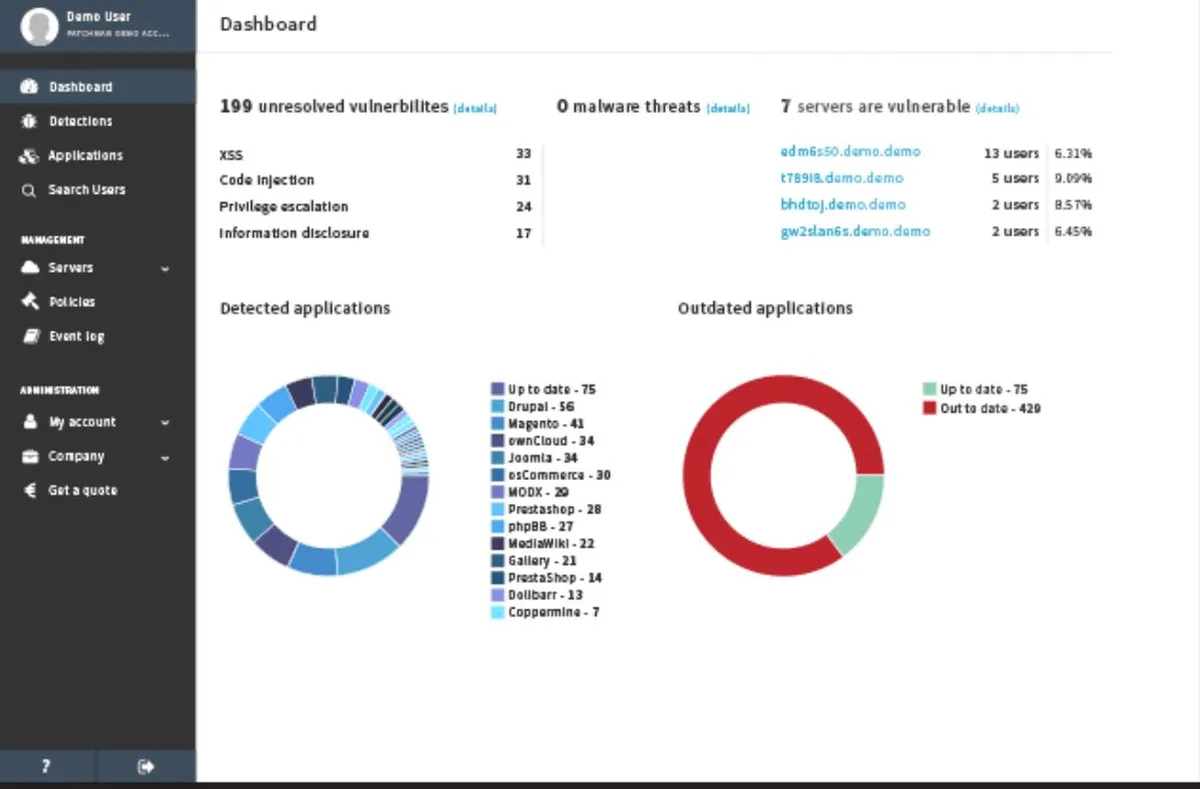 SiteLock : test de l'interface de ce logiciel de protection DDoS pour entreprise SiteLock : test de l'interface de ce logiciel de protection DDoS pour entreprise