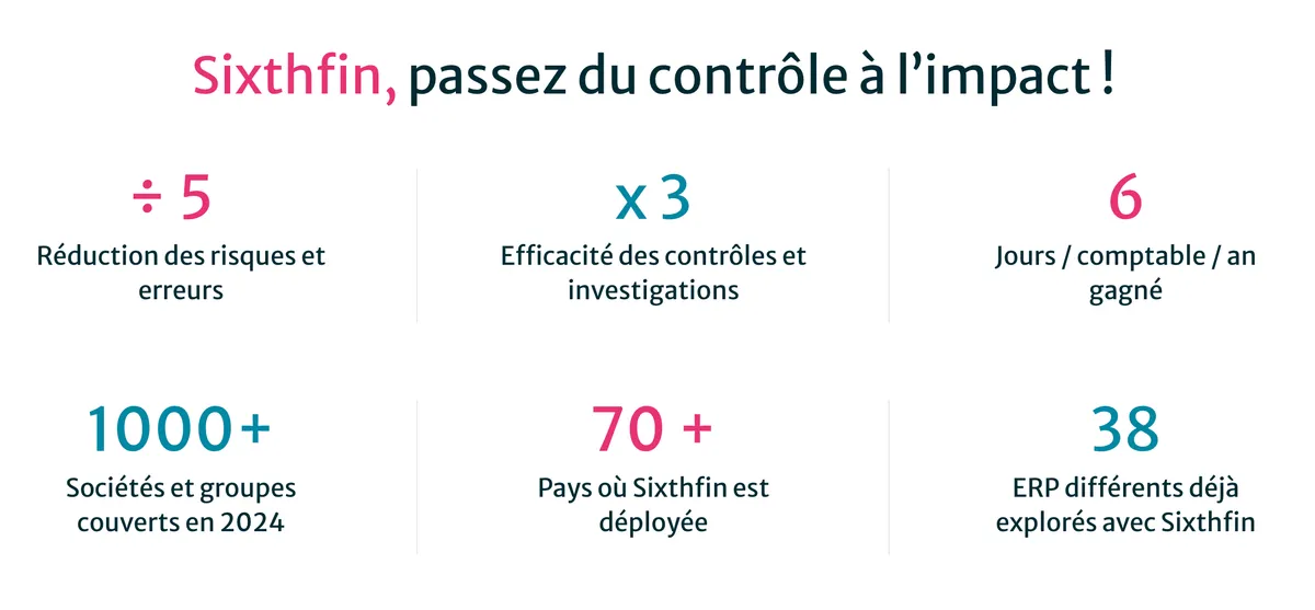 sixthfin le logiciel de detection et reduction des risques comptable 2 sixthfin le logiciel de detection et reduction des risques comptable 2