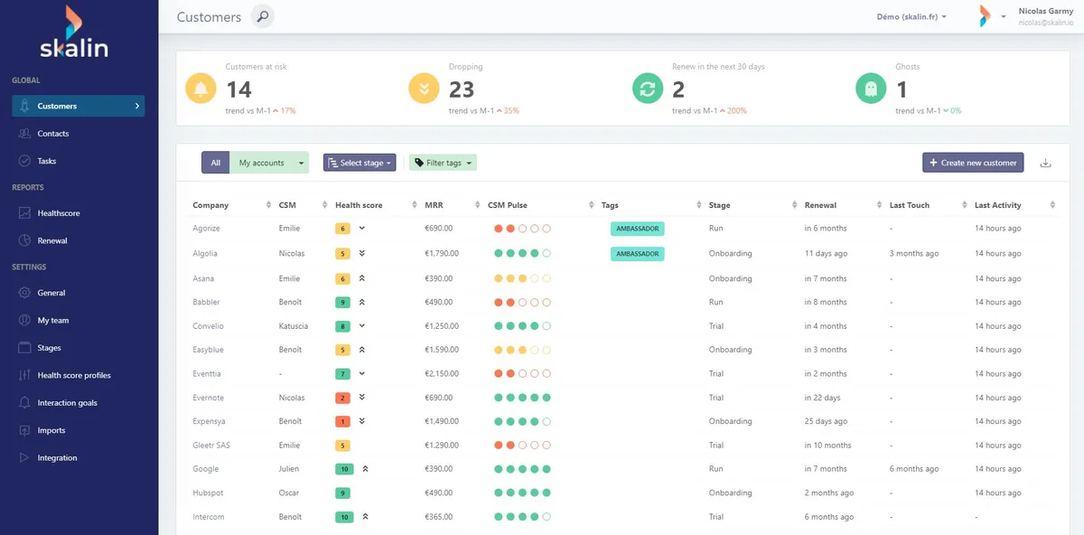 Skalin : test de l'interface de ce logiciel de réussite client pour entreprise Skalin : test de l'interface de ce logiciel de réussite client pour entreprise