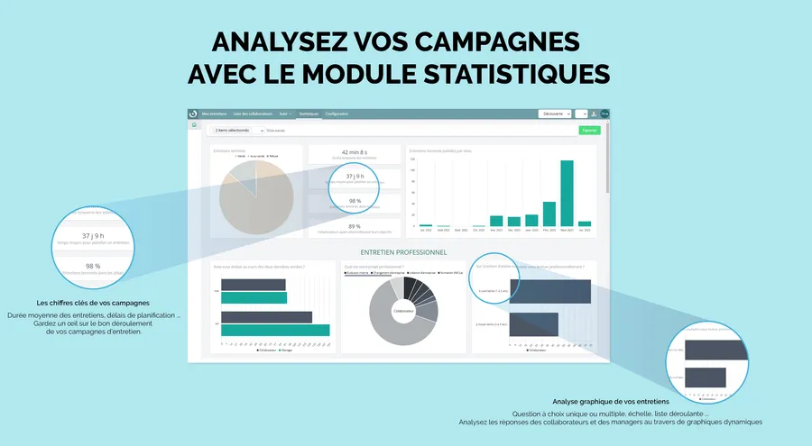 skeely statistiques skeely statistiques