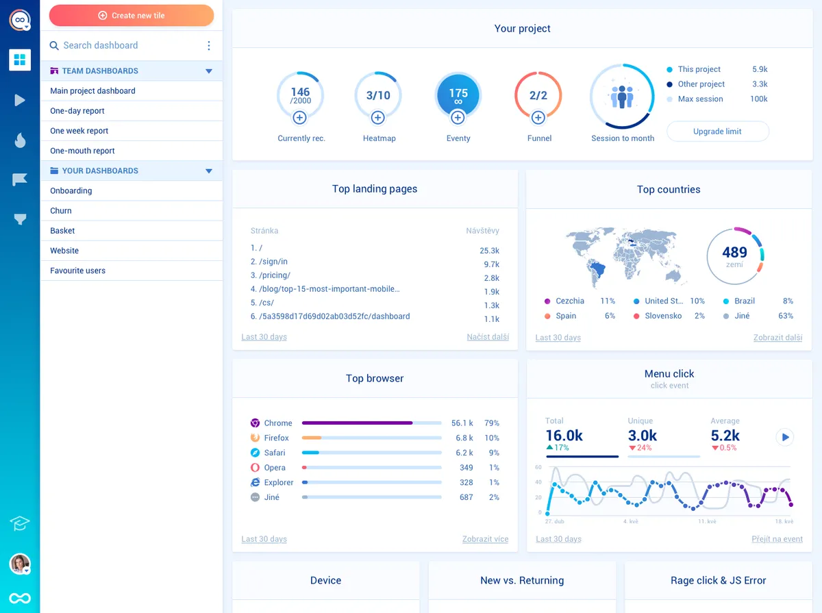 Smartlook : test de l'interface de ce logiciel de heatmap / eye tracking pour entreprise