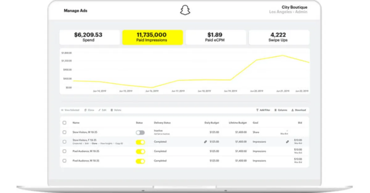 Snapchat Ads Manager : test de l'interface de ce logiciel de publicité sur les réseaux sociaux pour entreprise
