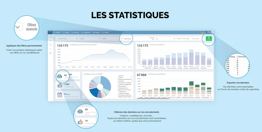 Softy : capture écran statistiques