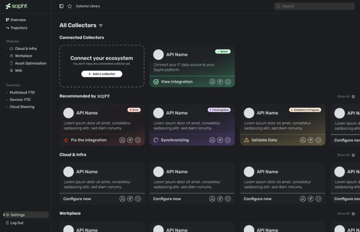 Sopht : test de l'interface de ce logiciel de bilan carbone pour entreprise