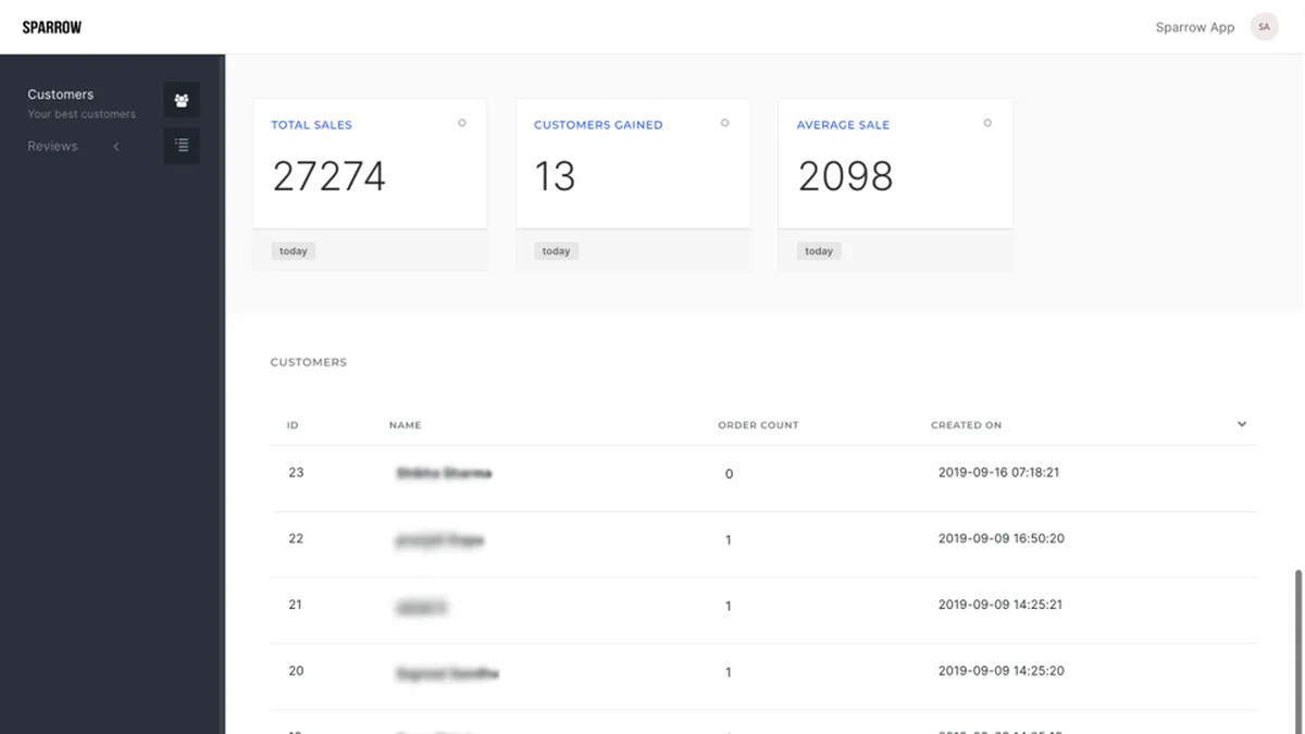 Sparrow : test de l'interface de ce logiciel de gestion des rémunérations pour entreprise Sparrow : test de l'interface de ce logiciel de gestion des rémunérations pour entreprise