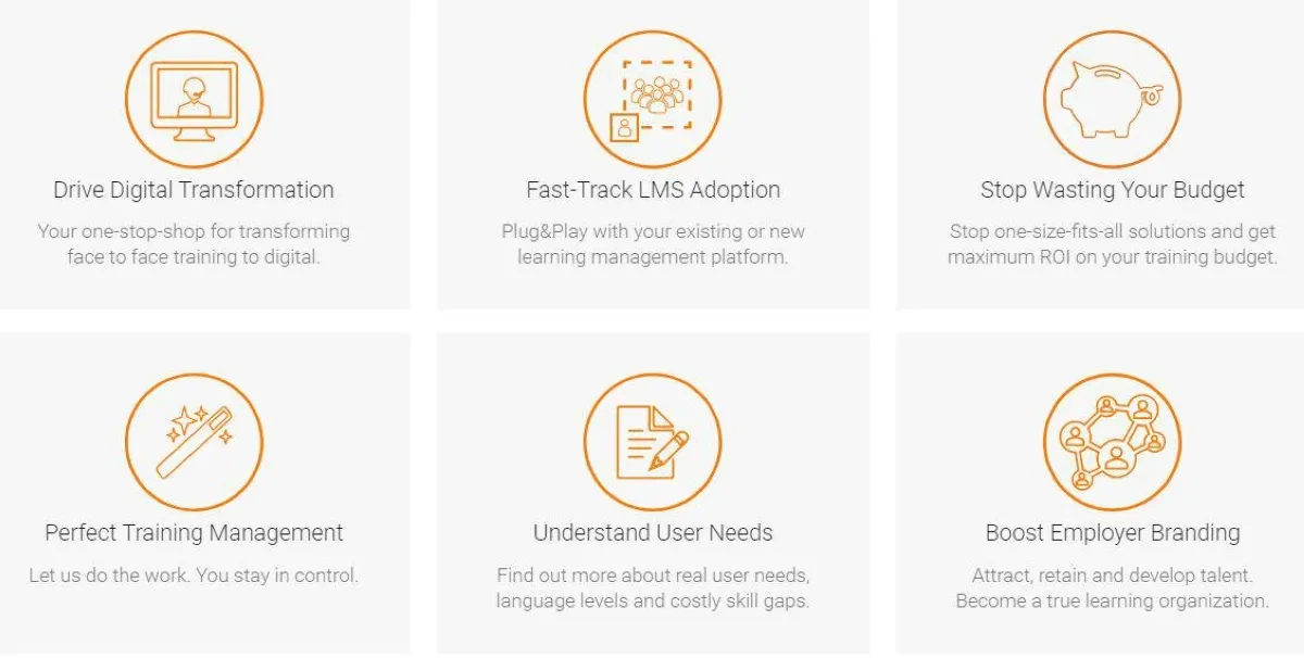 Speexx : test de l'interface de ce logiciel d'apprentissage des langues pour entreprise Speexx : test de l'interface de ce logiciel d'apprentissage des langues pour entreprise