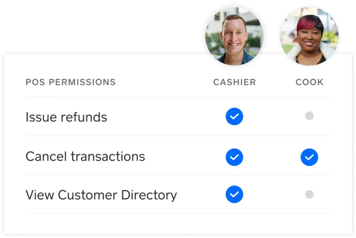 Square Team Management : test de l'interface de ce logiciel RH pour entreprise Square Team Management : test de l'interface de ce logiciel RH pour entreprise