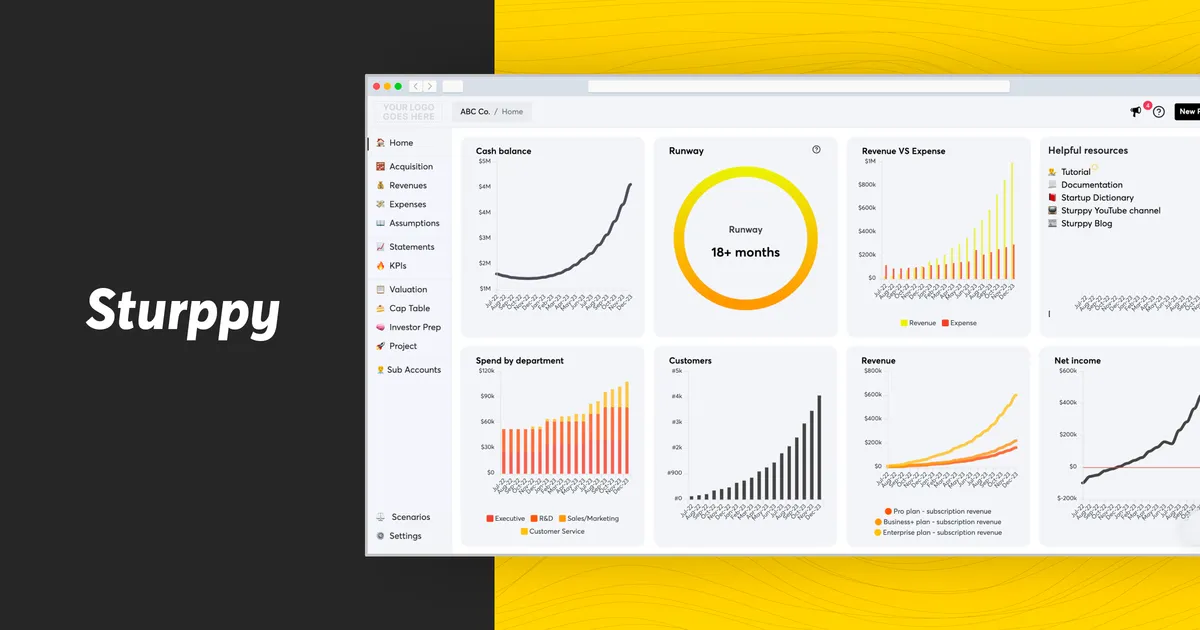 Sturppy : test de l'interface de ce logiciel de business plan / étude de marché pour entreprise Sturppy : test de l'interface de ce logiciel de business plan / étude de marché pour entreprise