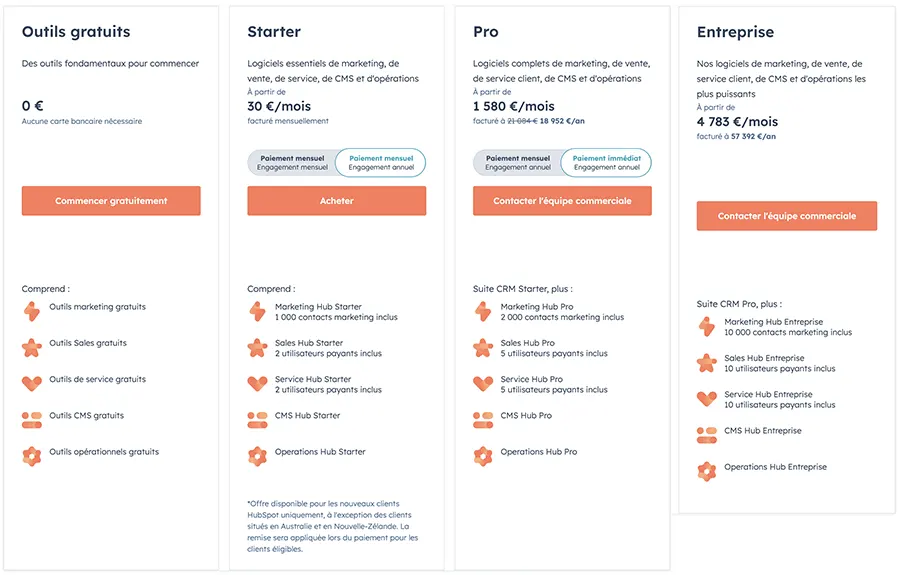 suite crm hubspot tarif 2023 suite crm hubspot tarif 2023