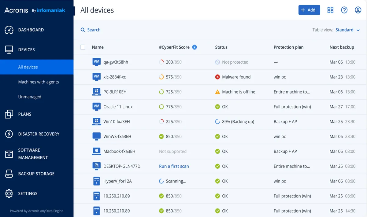Swiss Backup : test de l'interface de ce logiciel de sauvegarde pour entreprise Swiss Backup : test de l'interface de ce logiciel de sauvegarde pour entreprise