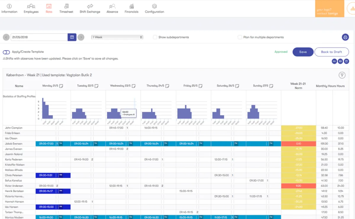 Tamigo : test de l'interface de ce logiciel pour commerce de détail pour entreprise Tamigo : test de l'interface de ce logiciel pour commerce de détail pour entreprise