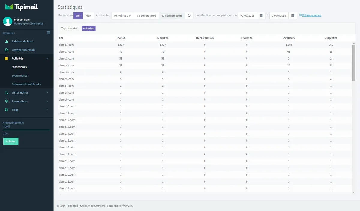 Sarbacane Tipimail : test de l'interface de ce logiciel de délivrabilité des emails pour entreprise Sarbacane Tipimail : test de l'interface de ce logiciel de délivrabilité des emails pour entreprise