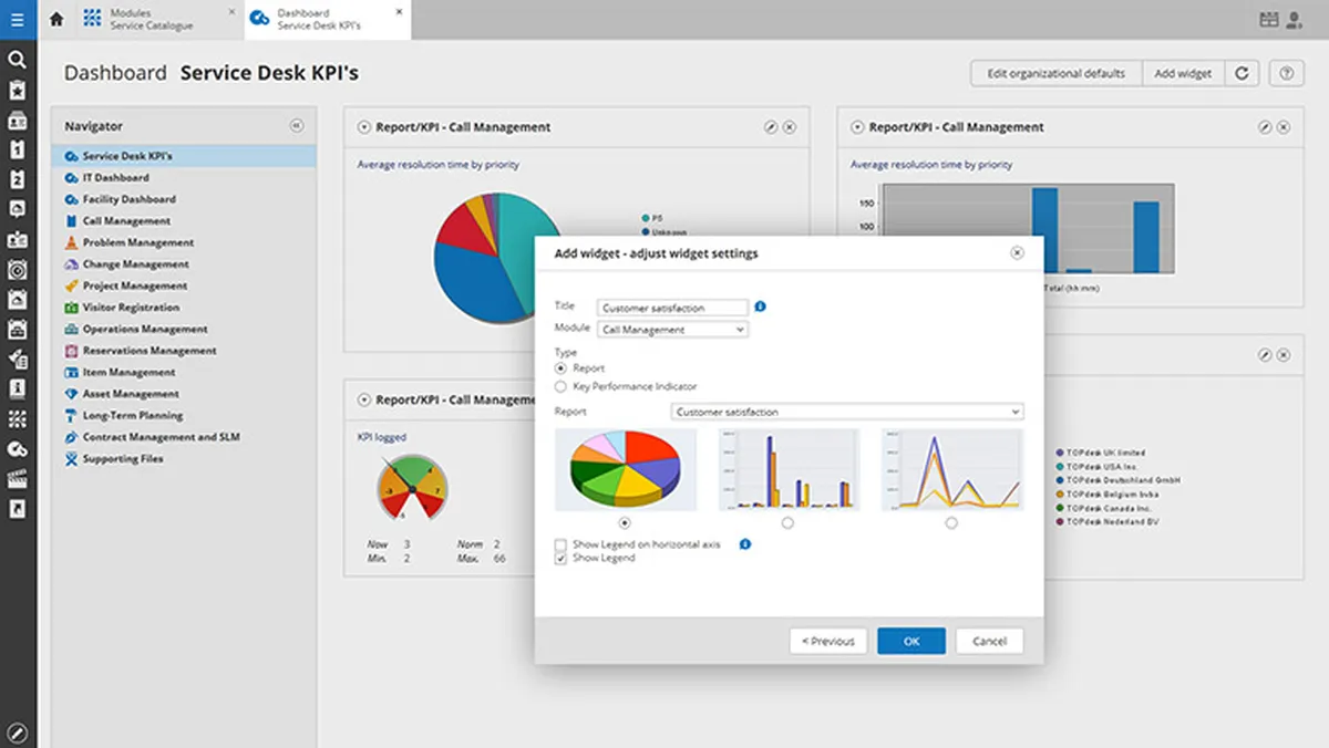 TOPdesk : test de l'interface de ce logiciel ITSM pour entreprise TOPdesk : test de l'interface de ce logiciel ITSM pour entreprise