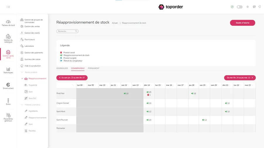 Toporder : interface gestion des stocks