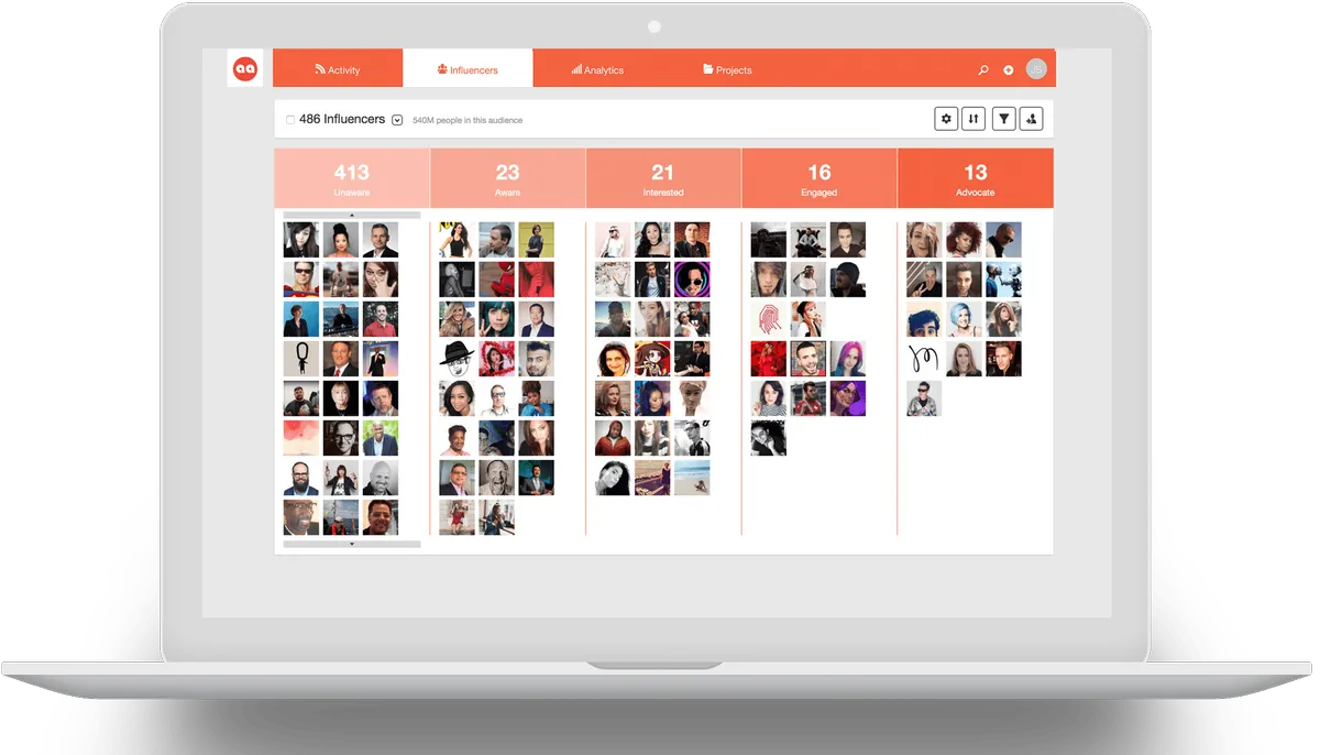 Traackr : test de l'interface de ce logiciel de marketing d'influence pour entreprise