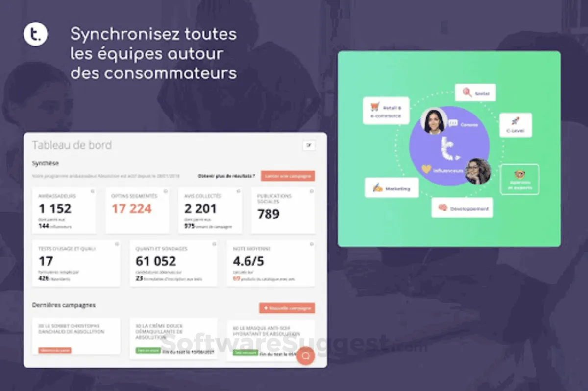 Trustt : test de l'interface de ce logiciel de community management pour entreprise
