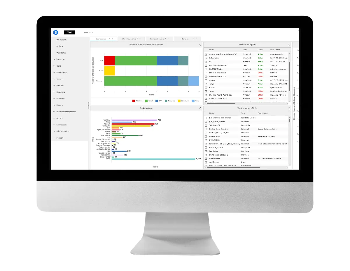 Universal Automation Center (UAC) : interface 1